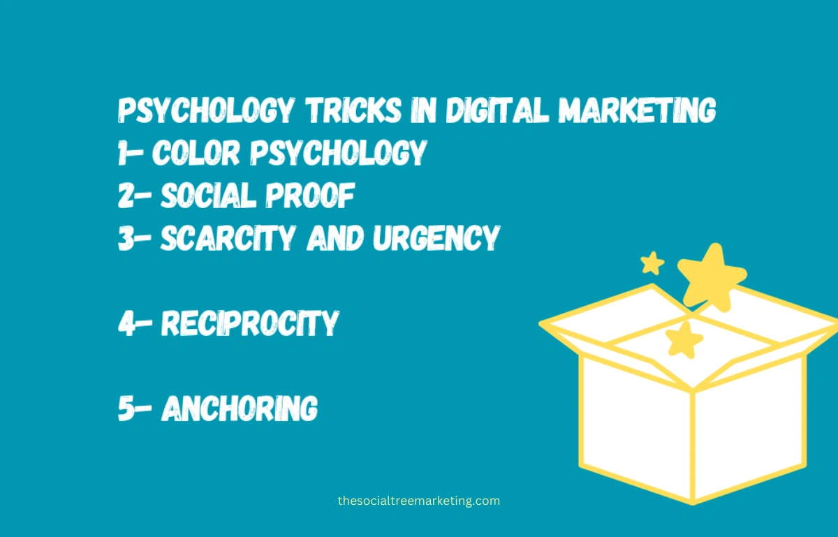 Psychology Tricks in Digital Marketing