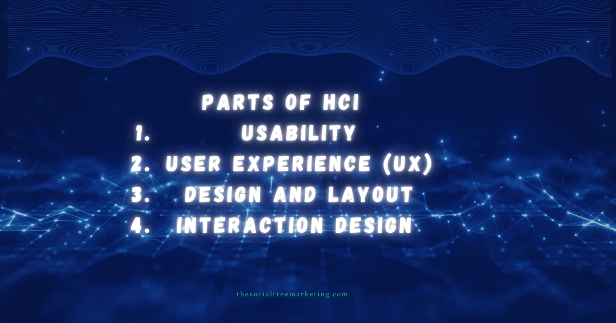 Parts of HCI
